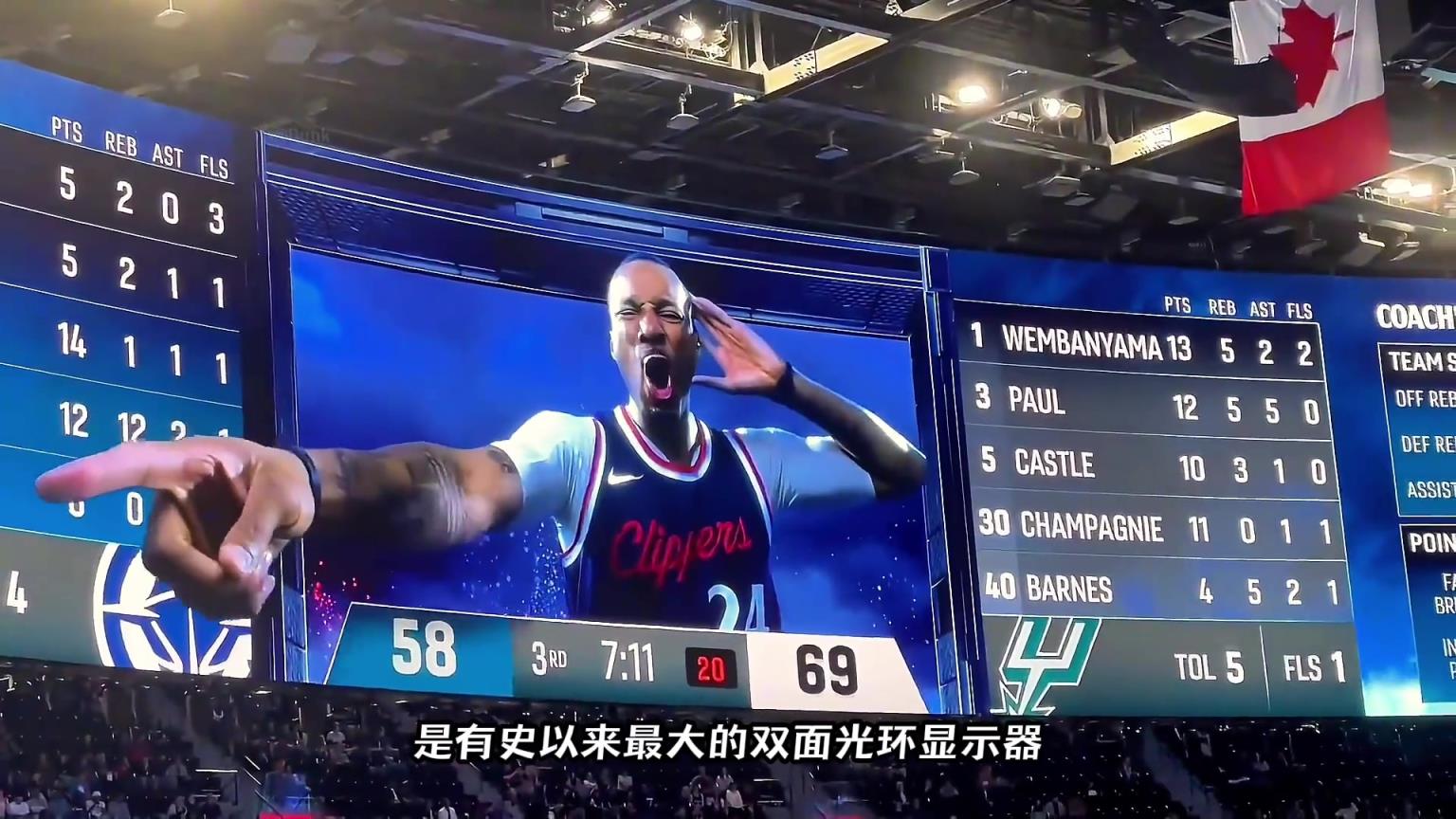 NBA最震撼的裸眼3D大屏幕，耗資20億的快船球館有多壕？