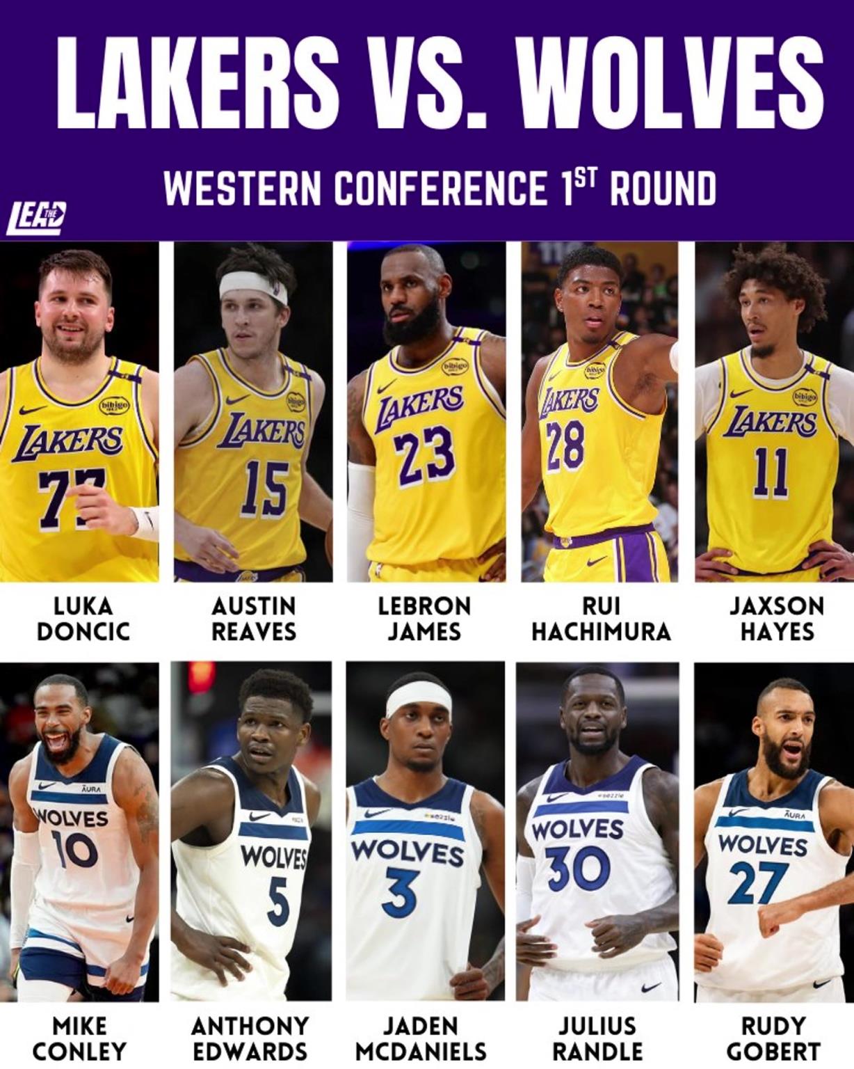 季后賽湖狼大戰(zhàn)一觸即發(fā)，這輪系列賽誰會笑到最后？